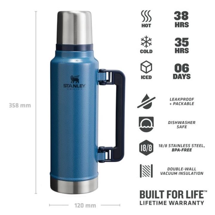 Stanley The Legendary Classic Bottle 1.4L 10-08265-028 Hammertone Lake Stanley The Legendary Classic Bottle 1.4L 10-08265-028 Hammertone Lake